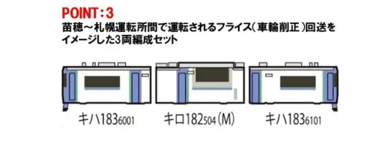 JR キハ183 6000系ディーゼルカー（HET色）セット タカラトミーモール