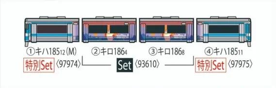 JR キロ186形ディーゼルカー(アイランドエクスプレス四国II)セット