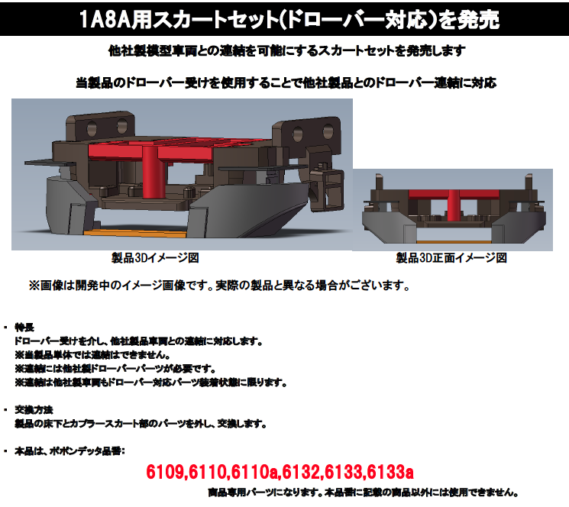 ポポンデッタ PAP-6109-02-01 1A8A系用スカートセット(ドローバー対応)2個入り ポポンデッタ Nゲージ鉄道模型