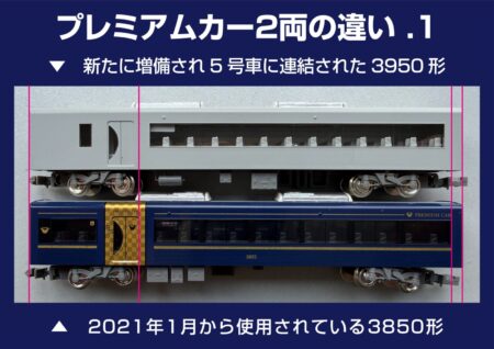GREENMAX 50846 京阪3000系(プレミアムカー2両・3001編成)8両編成セット(動力付き ) Nゲージ 鉄道模型