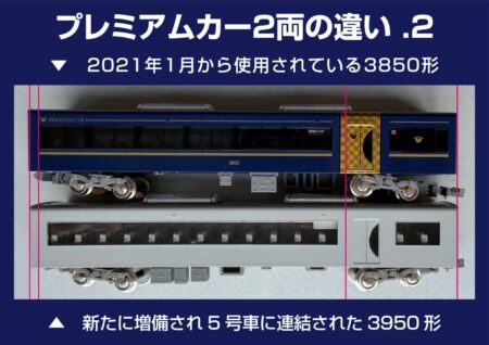 GREENMAX 50846 京阪3000系(プレミアムカー2両・3001編成)8両編成セット(動力付き ) Nゲージ 鉄道模型
