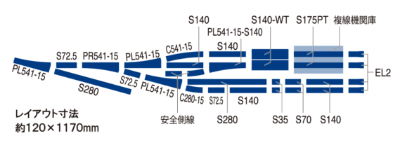 TOMIX 91036 機関区レールセット トミックス Nゲージ鉄道模型