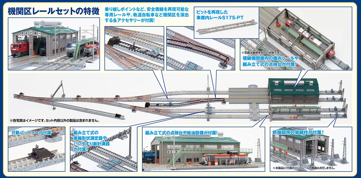 TOMIX 91036 機関区レールセット トミックス Nゲージ鉄道模型