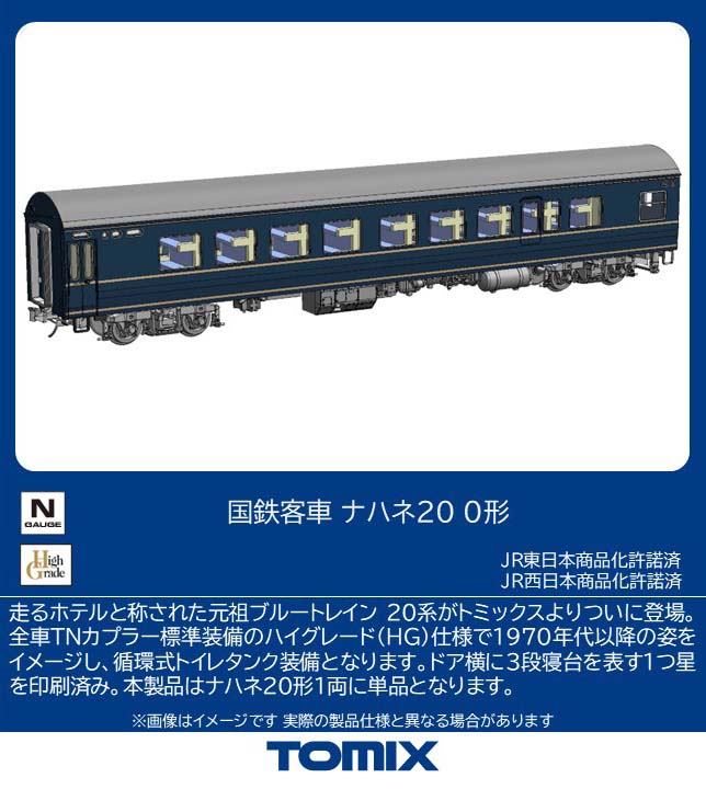 相模鉄道20000系増備車改良版10両セット 品番：6102 鉄道模型