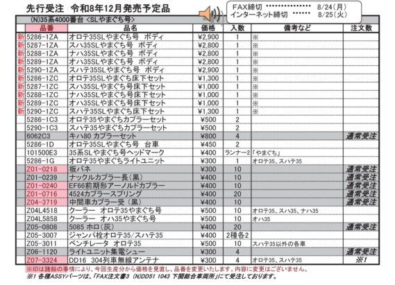 (N)35系4000番台