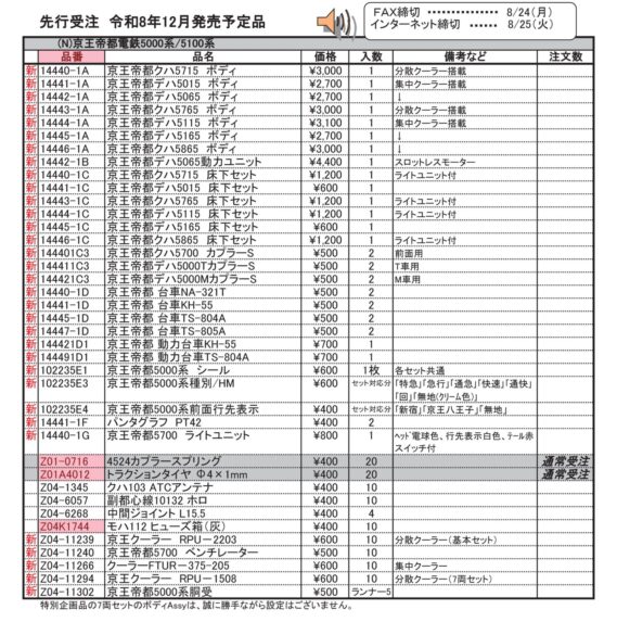 (N)京王帝都電鉄5000系/5100系