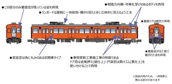 マイクロエース】新製品ポスター公開！ 2027年3月以降発売予定 第2弾