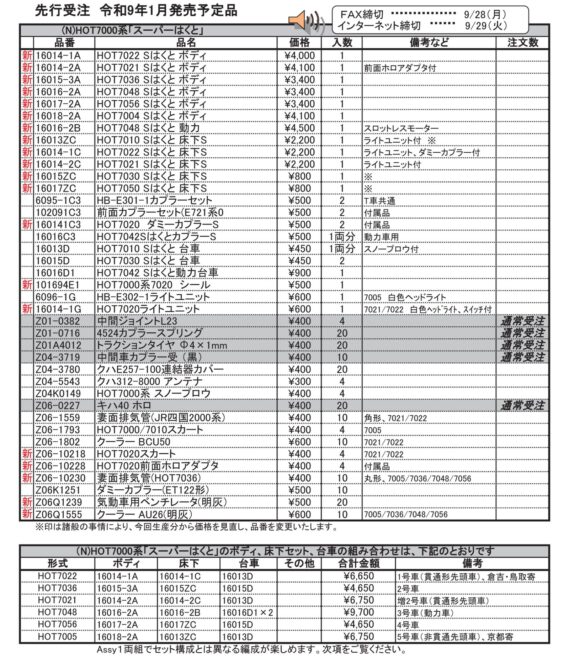 (N)HOT7000系「スーパーはくと」