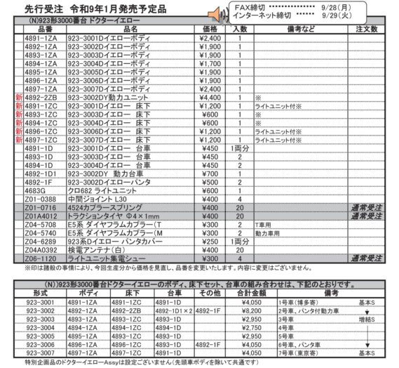(N)923形3000番台 ドクターイエロー