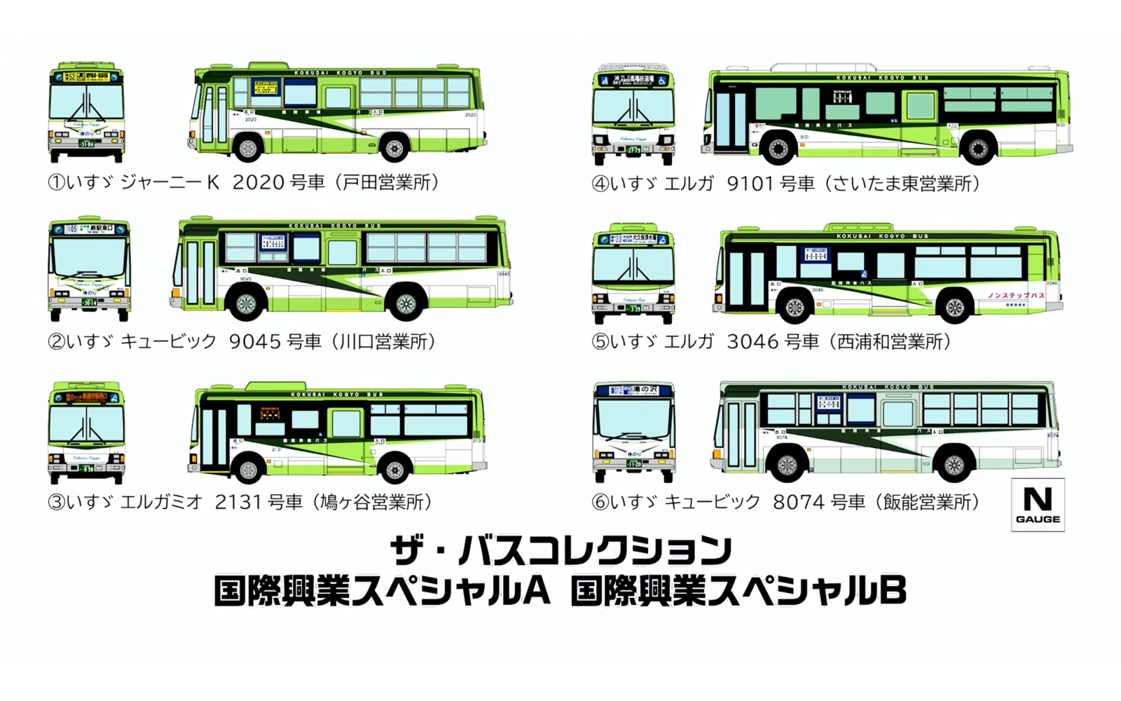 E501系K704編成 登場時10両セット A3883 MICROACE(マイクロエース
