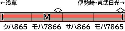 cp-10520_h