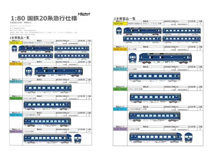 トラムウェイ ｜ 製品情報｜製品検索｜鉄道模型 Ngauge.JP 公式サイト