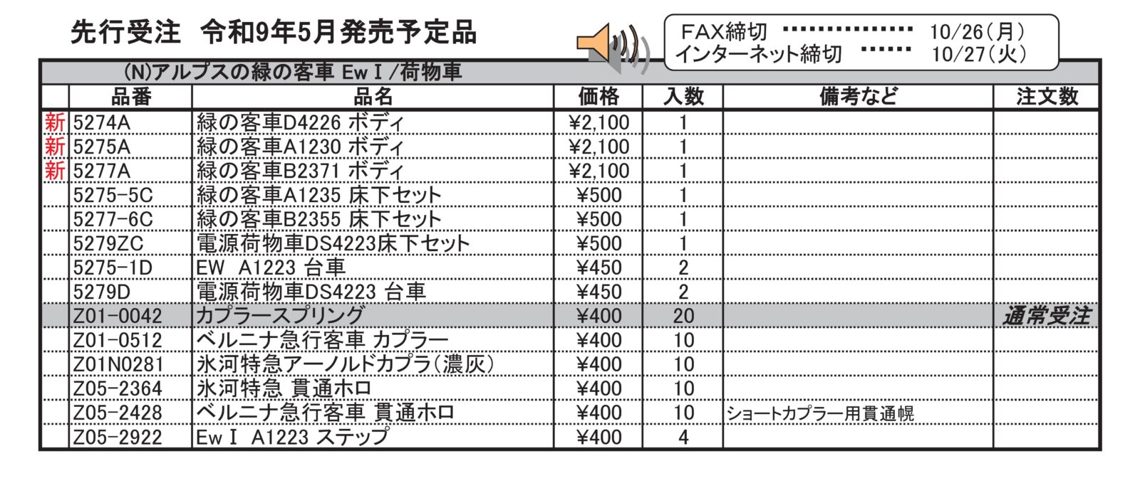 レーティッシュ鉄道 荷物車 D4226(緑)